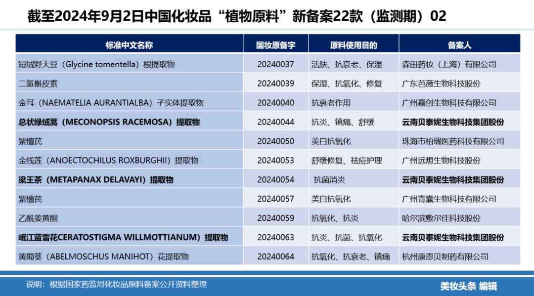 内容图片
