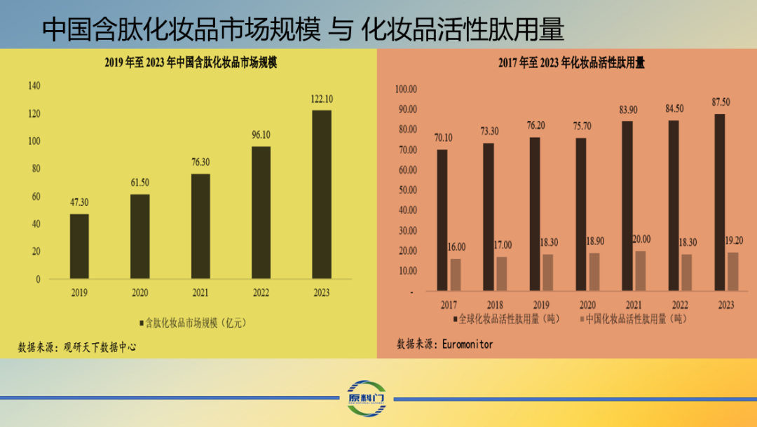 内容图片