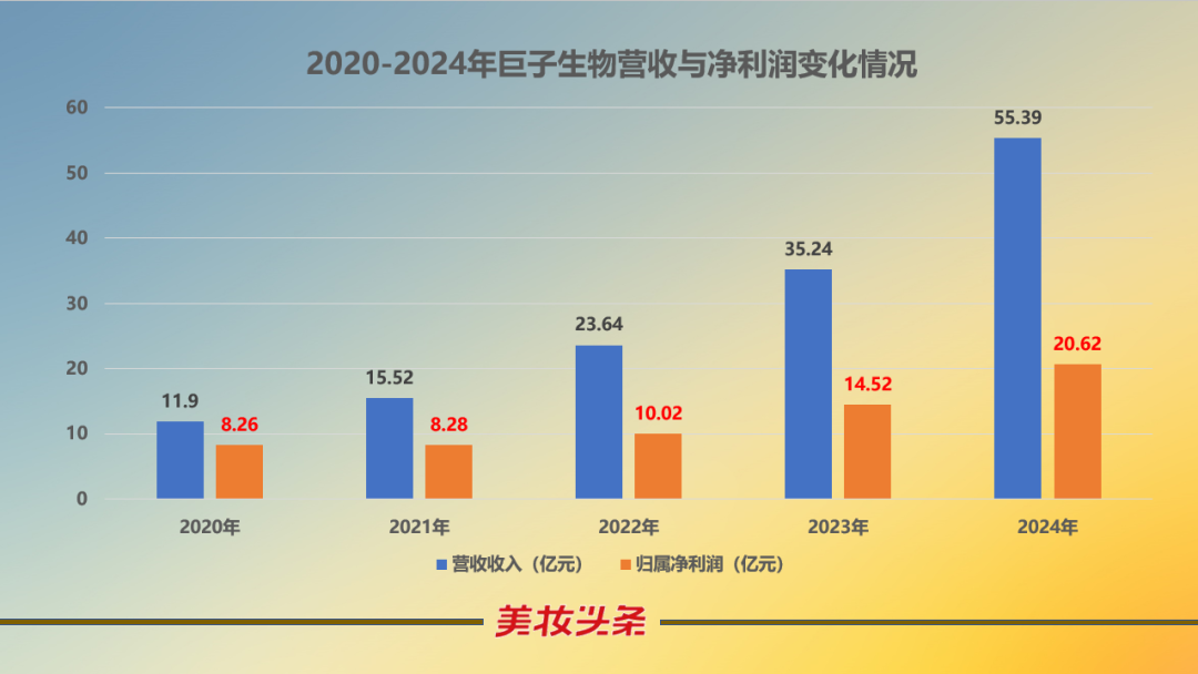 内容图片