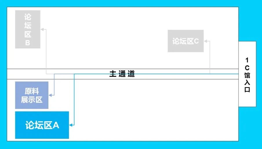内容图片