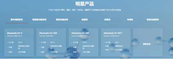 内容图片