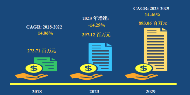 内容图片