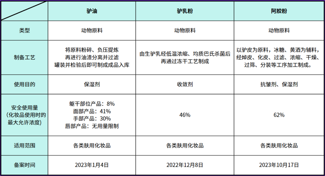 内容图片