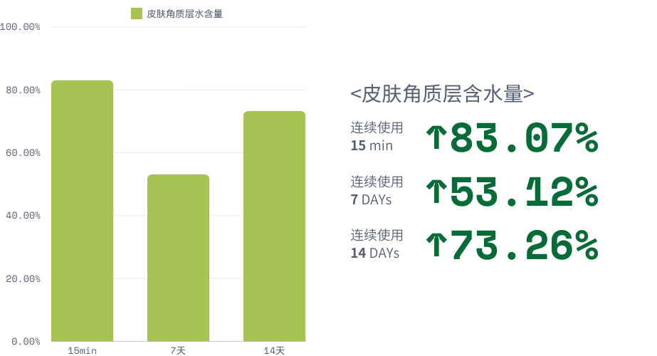 内容图片