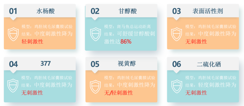 内容图片