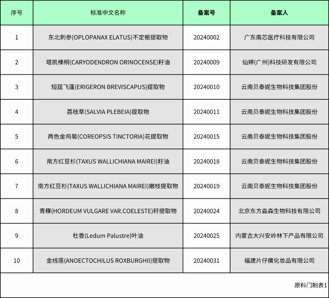 内容图片