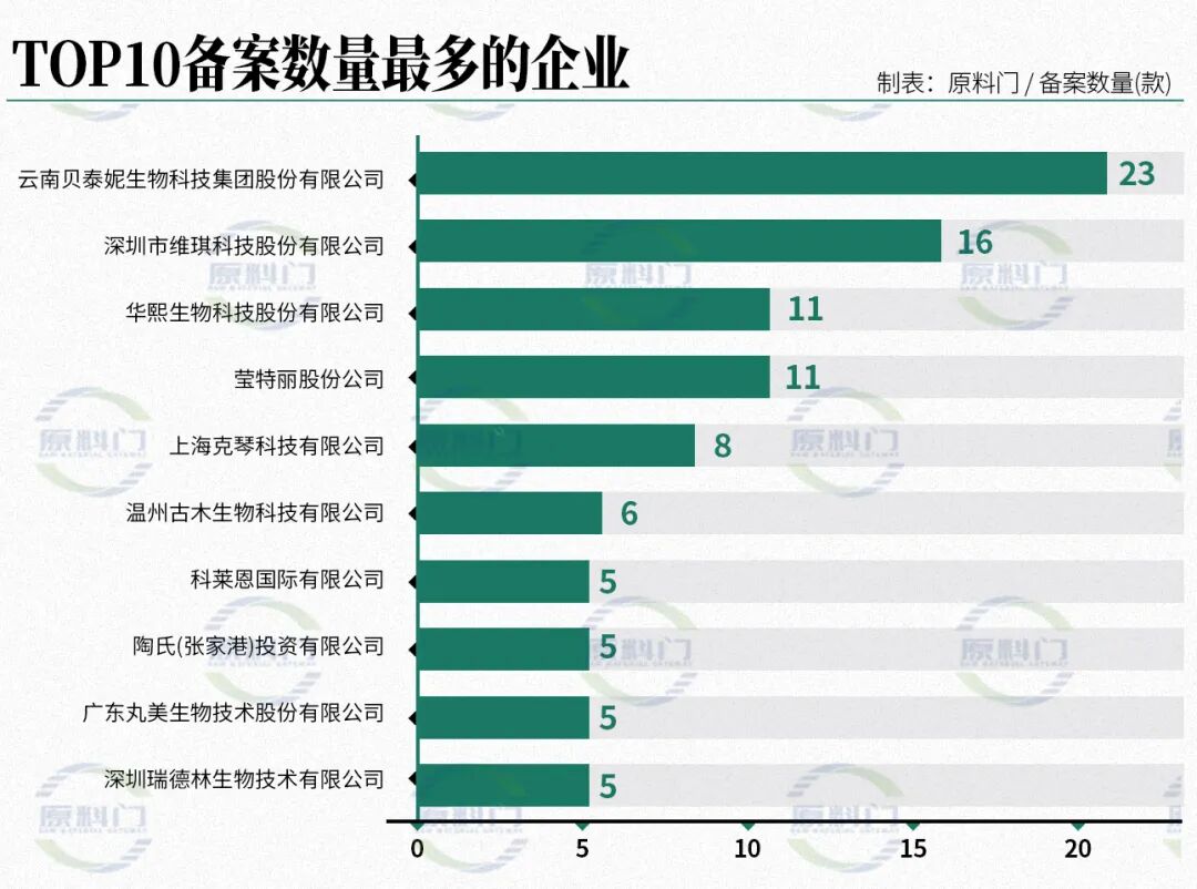 内容图片