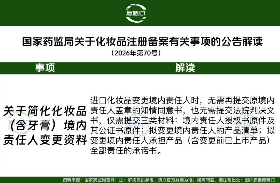 原料门表格-8.png
